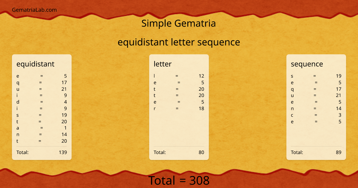 equidistant letter sequence in simple Gematria